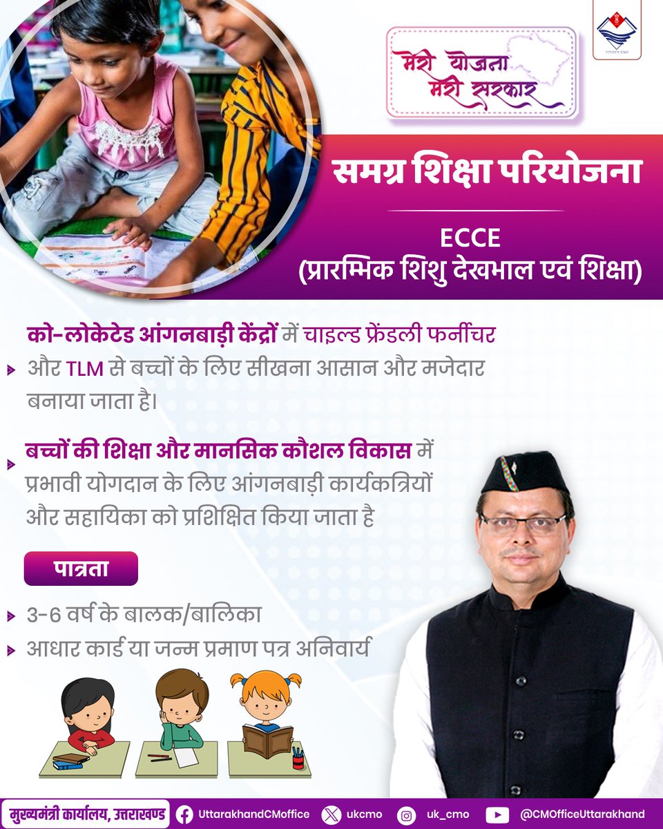 ukcmo's tweet image. समग्र शिक्षा के अंतर्गत प्रारम्भिक शिक्षा में नवाचार, बन रहा बच्चों के उज्ज्वल भविष्य का आधार

#MeriYojnaMeriSarkar 
#uttarakhand
#ECCE
