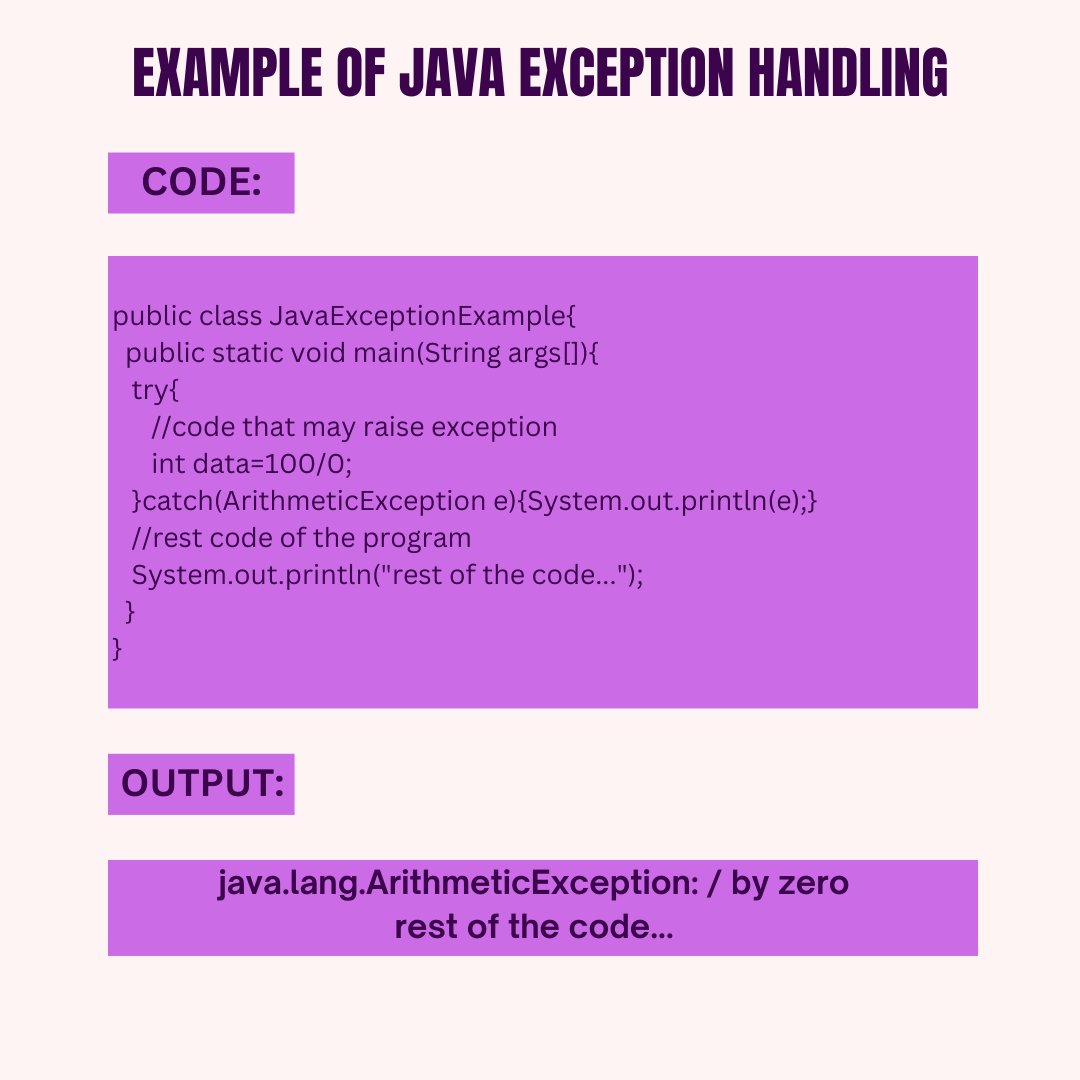 ArshikaSingh10's tweet photo. Example of Java Exception Handling

Visit here: https://t.co/pdgAUh22Fi

#java
#programming
#javaprogramming
#code
#coding
#engineering
#computer
#computerscience
#computertechnology
#software
#softwaredevelopment
#education
#technology
#javaexception
#example https://t.co/ee7oTR5pLw