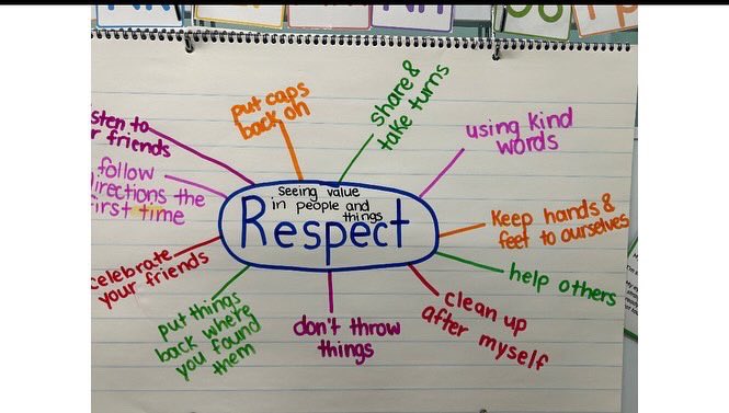 MsCsBusyBees's tweet photo. Our first #characterstrong principle of the month is RESPECT! These friends enjoyed reading,singing, and talking all about showing respect in our classroom. @Sch_Principal https://t.co/RbDvY1fBAj