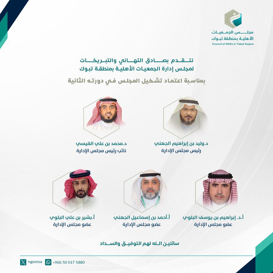 مجلس الجمعيات الأهلية بتبوك tweet media