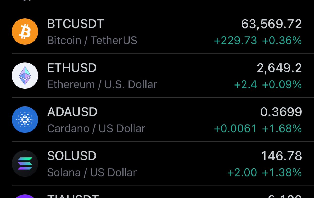 BREAKING: $ADA TOP PUMPER