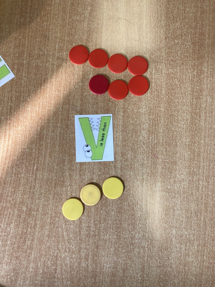 latimerprimary's tweet image. #ClassKB have been learning the symbols - greater than, less than and equal to to create statements. #perseverance #Latimermaths