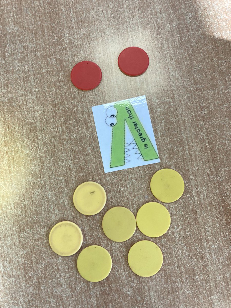 latimerprimary's tweet image. #ClassKB have been learning the symbols - greater than, less than and equal to to create statements. #perseverance #Latimermaths