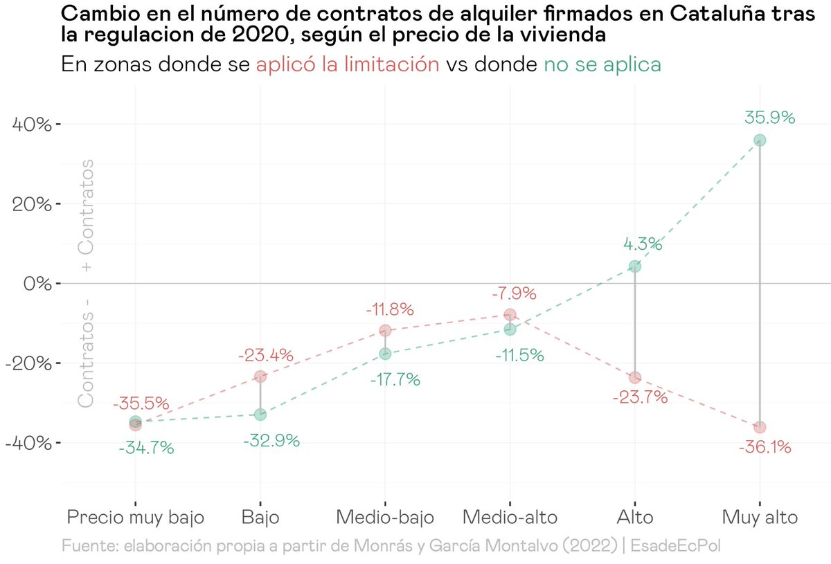 Paloma Martín Martín tweet media