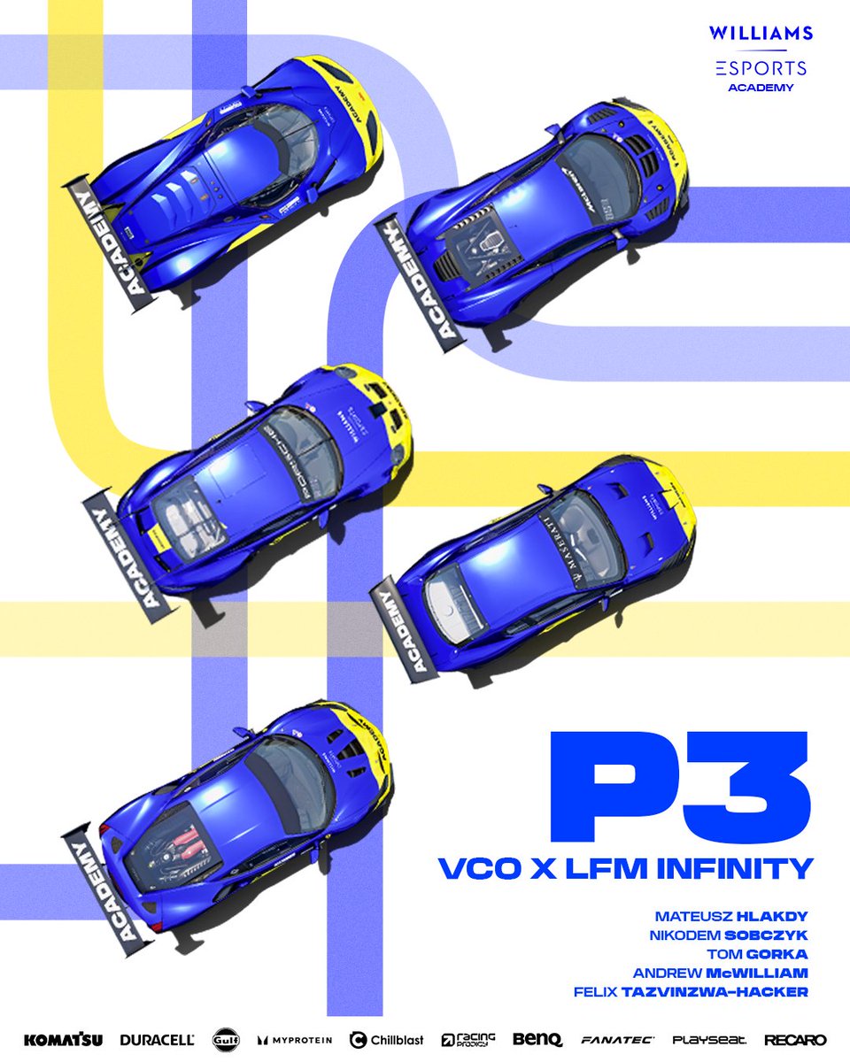 Appreciation post 💛💙

Our academy took P3 in <a href="/vcoesports/">VCO 🕹🏎</a> x <a href="/LFMotorsport/">Low Fuel Motorsport</a> Infinity at the weekend!

#WeAreWilliams | #VCOinfinity