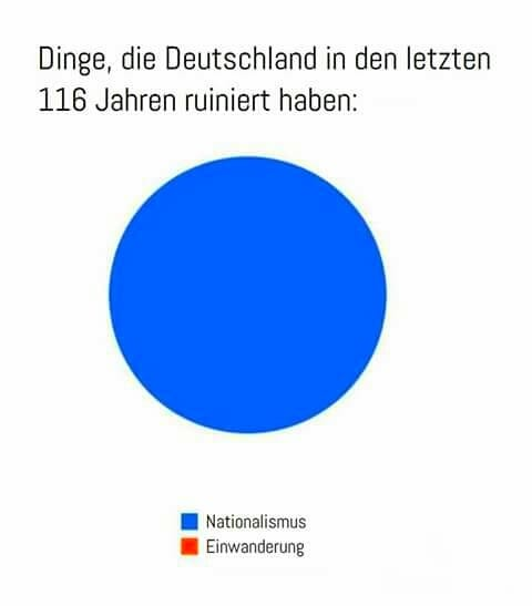 CleoKlinger's tweet photo. so sieht's aus. https://t.co/pl4BOtqdYw