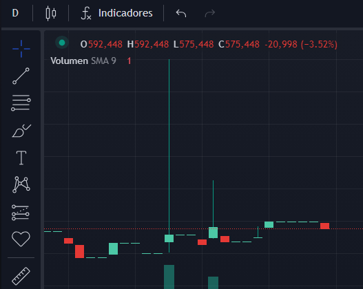 lodelascripto (Néstor) tweet media