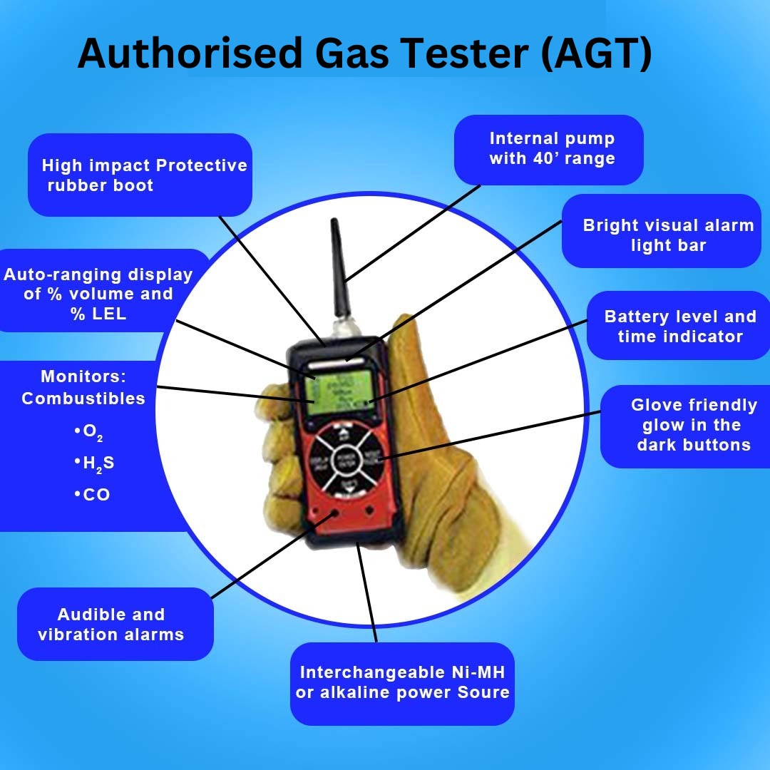 Elite_Offshore's tweet photo. Meet our Authorized Gas Tester: With specialized training and expertise, they ensure the safety of personnel and compliance with gas-related regulations in hazardous environments. 
#gastesting  #gas #SafetyFirst #Navimumbai #eliteoffshore https://t.co/FehFeJ2ewN