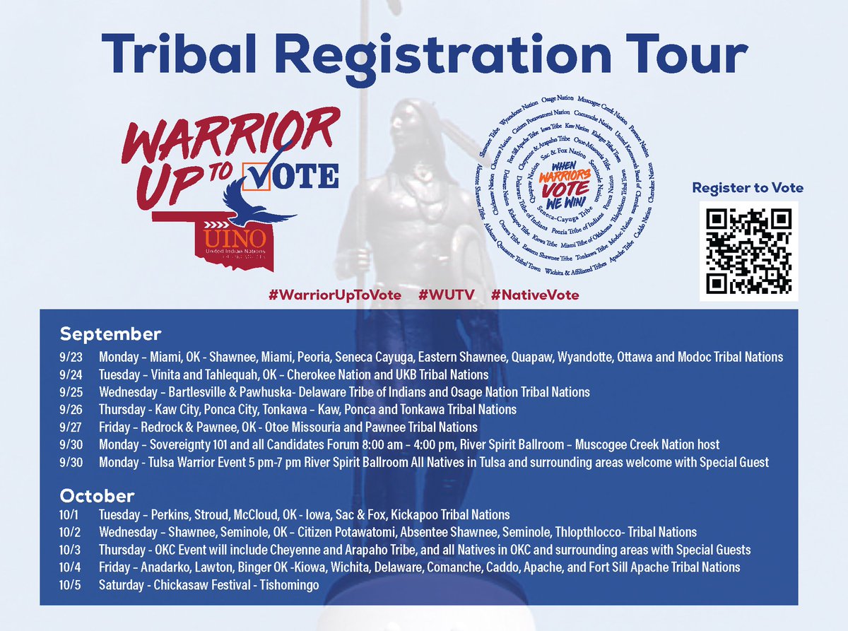 IndianNationsOK's tweet photo. Have you checked your voter registration lately, or do you need to register to vote for the first time? The #WarriorUpToVote Tour is coming to a Tribal complex near you to help out! Check the schedule for when the tour comes to your area! #WUTV https://t.co/7ZlKsdrkgo