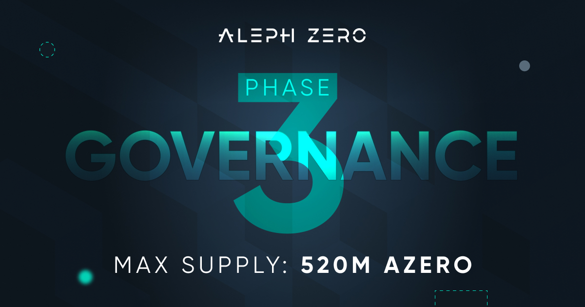 ⬆️ The results are in for the max supply vote—the winning option is 520M AZERO!

👥 Big thanks to the entire community for being part of the voting process!

📆 Voting for Proposal 4—AZERO first-year emission rate—begins on Wednesday, September 25th.

5️⃣2️⃣0️⃣ You can now input the