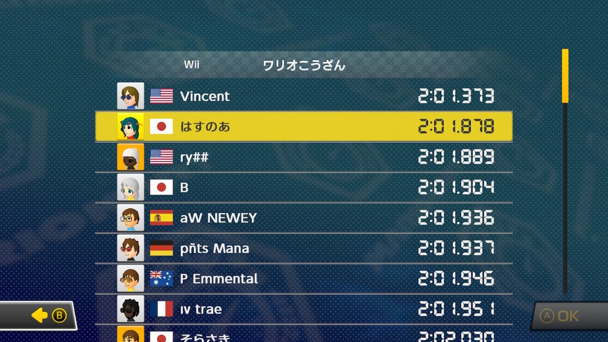 はすのあ tweet media