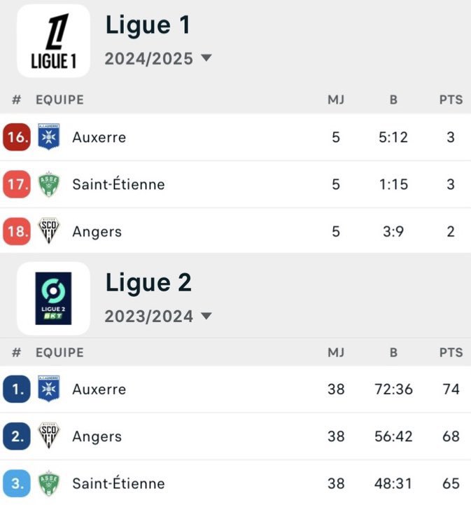La Mise Au Vert tweet media