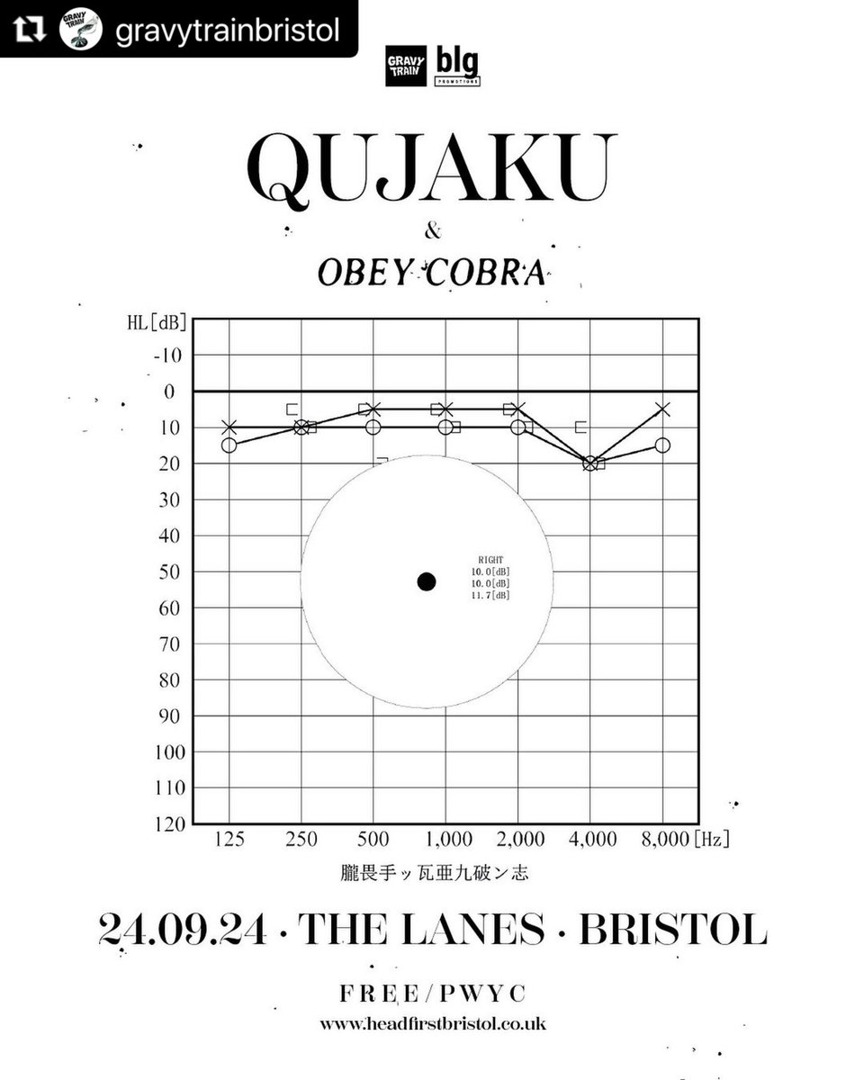 Thank you very much Fat Out Fest!! That was the excited weekend for us. Tonight we will play at The Lanes in Bristol🎳🔥