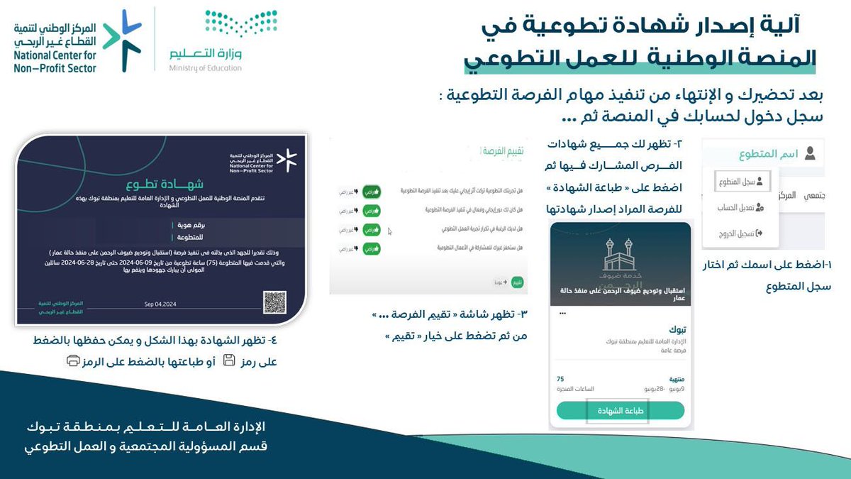 FahdTagar1432's tweet photo. https://t.co/592V4zWJXB