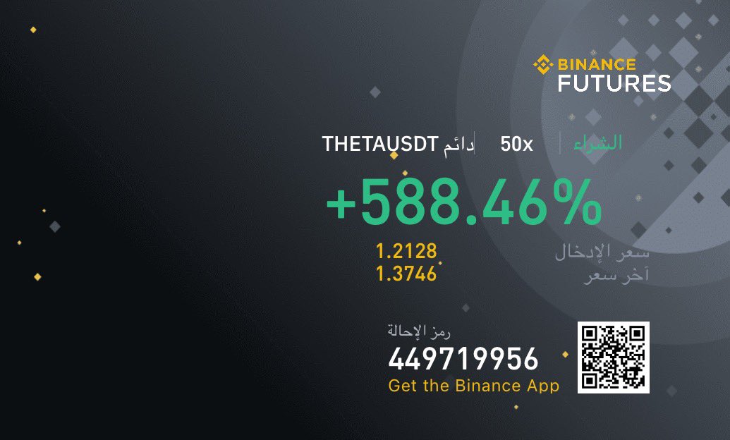 Cryptosuggest21's tweet photo. مستمرين بصفقاتنا 💜🌹

للانضمام للقناه العامه 

https://t.co/3A61Q8uX5k

#cryptonews #cryptocurrency #bitcoin #bitcoinnews #binance #uae #dubai #العملات_المشفرة #تداول #trading #usdt #ethereum #eth #explorepage #followers #follow #like https://t.co/YQinvFrRn3