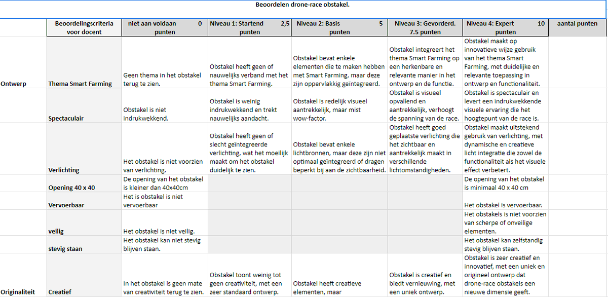 FutureMindz tweet media