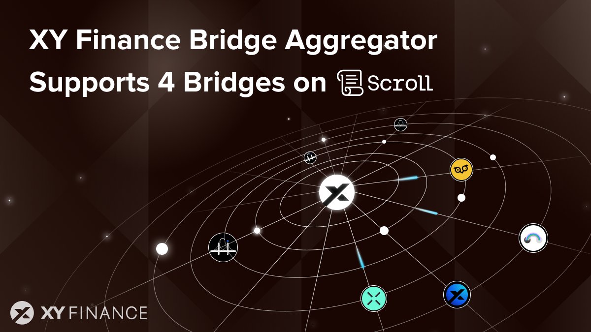 xyfinance's tweet photo. #XYFinance Bridge Aggregator now supports 4 Bridges to @ScrollBuild 🚀
✅ #XYFinance #yBridge
✅ @CelerNetwork #cBridge
✅ @Owlto_Finance
✅ @AcrossProtocol
No more hopping between bridges, find the best rates to #Scroll in one click on #XYFinance 👇
https://t.co/HV6ORME7mK https://t.co/g7qxa3WYxn