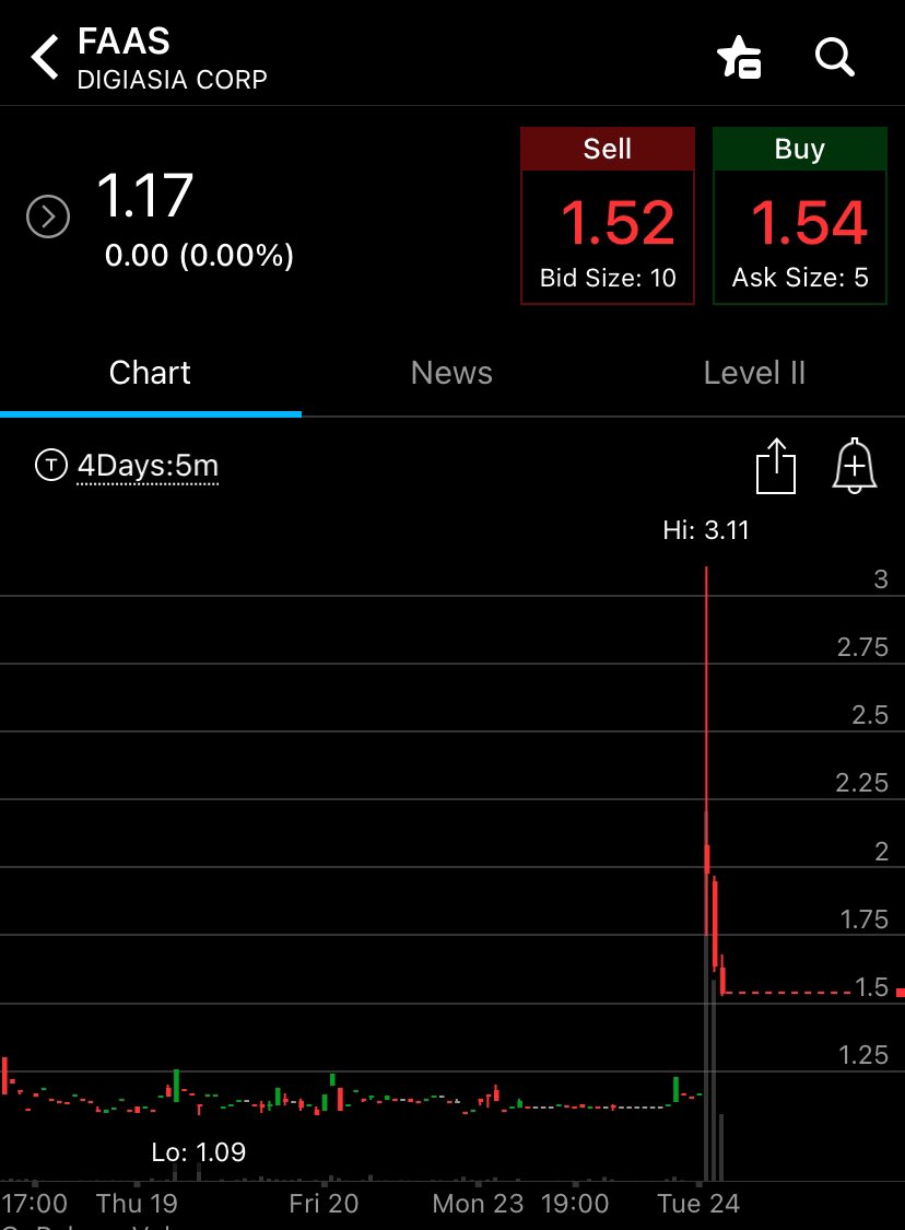 Digiasia corp faas bitcoin initiative press release (89) foto