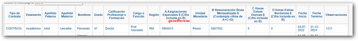 gene_llerena's tweet photo. El torcido pelado ATRIA, gana $9.561.665 como profesor de introducción al derecho en @uchile ?, es decir, gana el doble q el general director de carabineros, q tiene a cargo +65.000 carabineros pagados con TUS IMPUESTOS, ¿y se ofenden por la CUBILLOS? 🤔🤔🤔 https://t.co/0VZioFWobQ
