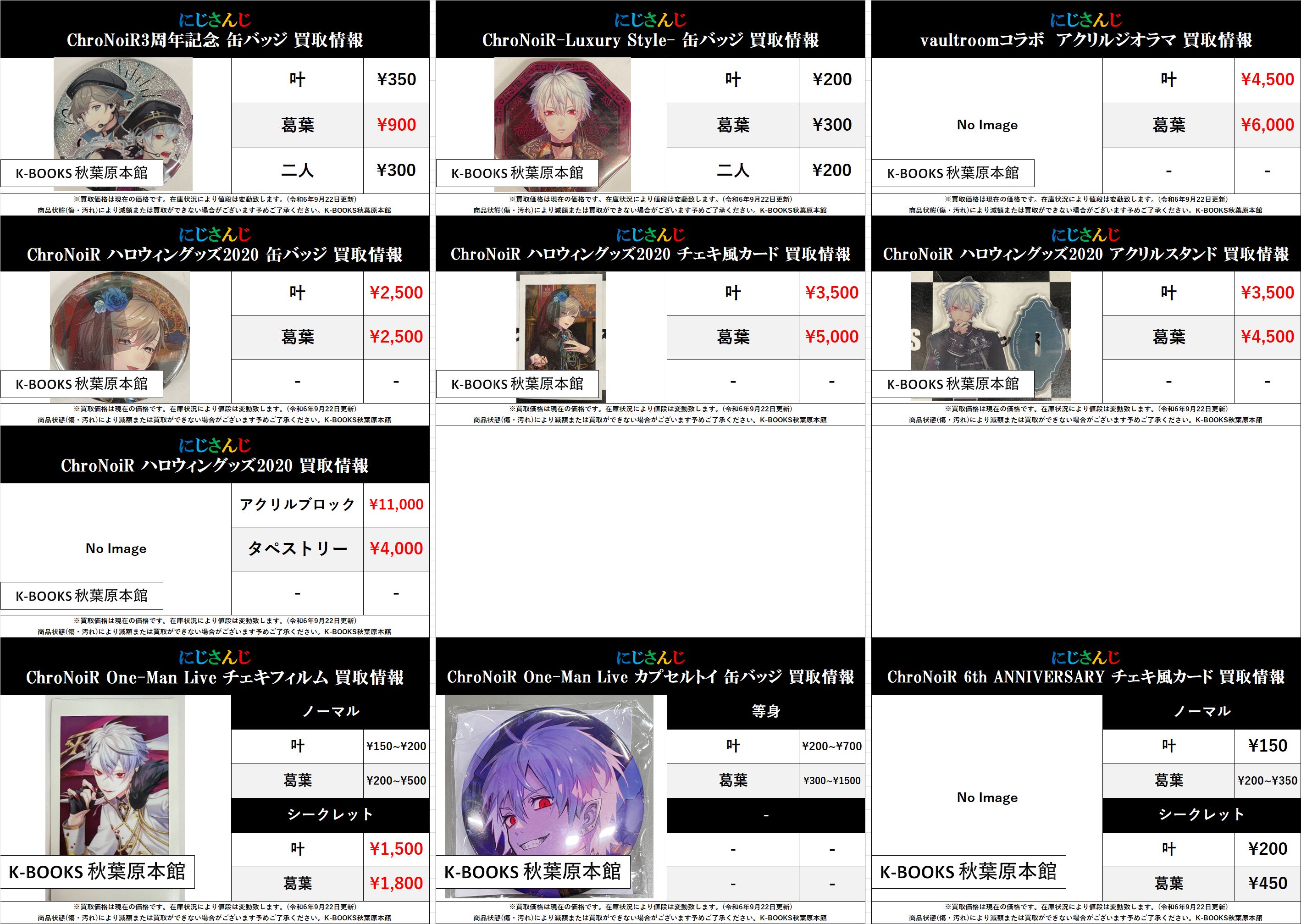 ハロウィン　2020  叶　チェキ　缶バッジ2点　セット ハロウィン2020 叶チェキ缶バッジ2点セット
