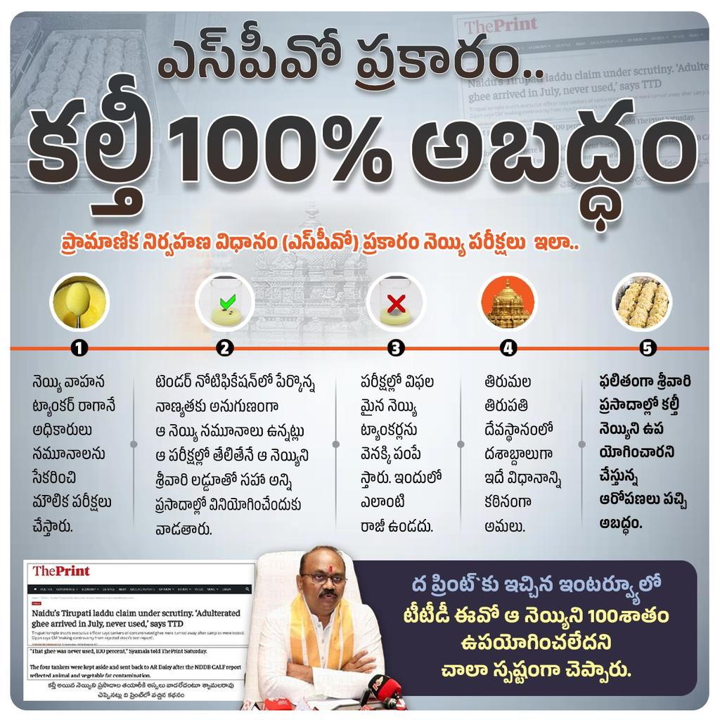 johny_kaki's tweet image. నారా చంద్రబాబు నాయుడు నువ్వు చేస్తున్న ఆరోపణలన్నీ పచ్చి అబద్ధాలు.. ఇది నిజం.

#YSJaganDemandsProbeIntoTTD
#SaveTTDFromTDPFakeNews
#100DaysOfCBNSadistRule