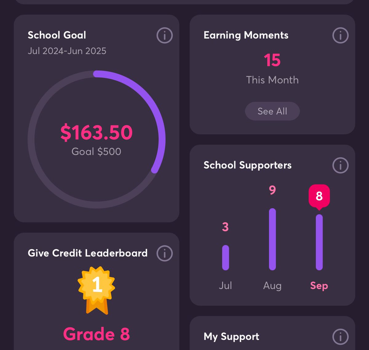 MissilePTSA's tweet photo. Support the #MissileMafia on the Box Tops mobile app. Use the link below and we both earn a bonus. #MissileMoney #BoxTopsBoss

https://t.co/Y4VpvsCDby https://t.co/nN0WPel91W