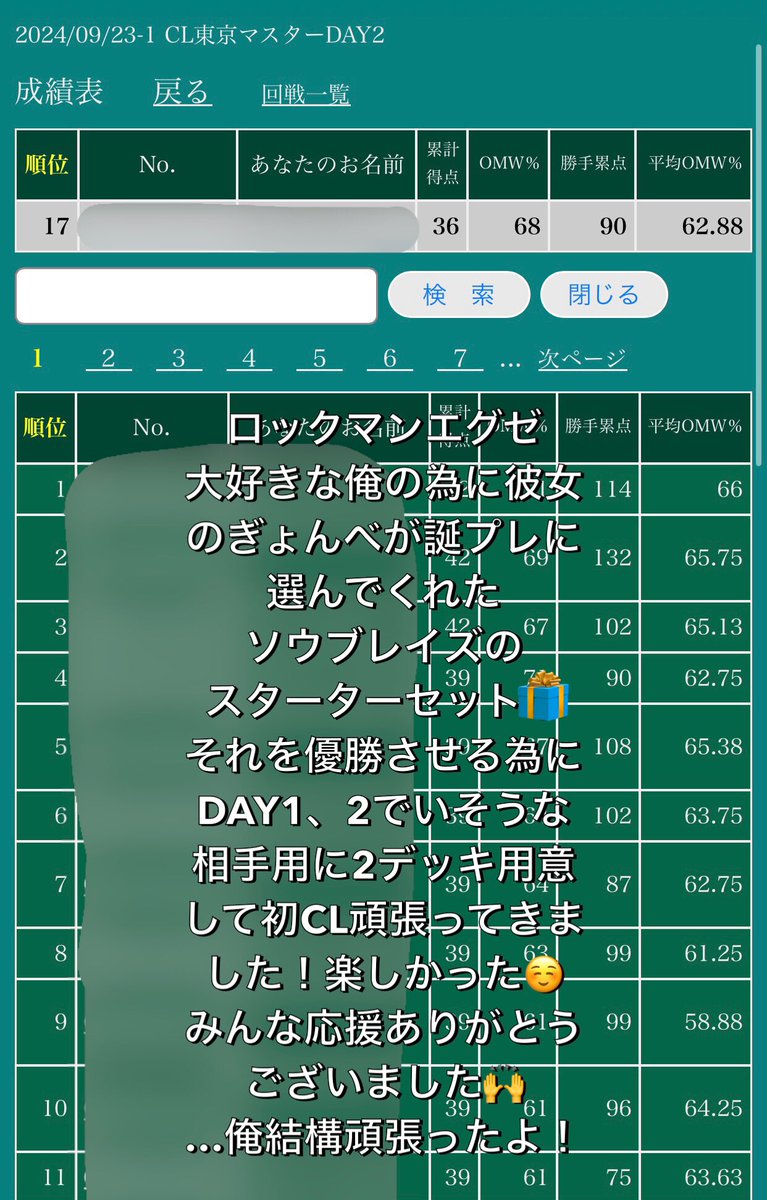 マオゴロー tweet media
