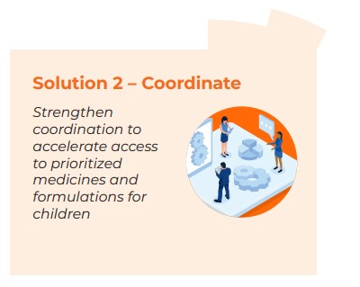 GAP_f_Network's tweet photo. Solution 2⃣: Strengthen coordination! The fragmented landscape of #paediatric drug innovation often neglects parts of the product life cycle. 
💪Let’s align efforts, track needs, and ensure seamless funding streams to accelerate access to #BetterMeds4Kids 🔗https://t.co/CuME9tkg22