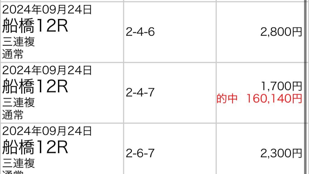 222ayaneru's tweet photo. ❤️‍🔥10〜12R◎軸馬オール連対❤️‍🔥
🔜いいねRPから、水曜【至極の軸馬】を配布🎁

.
・船橋10R【本日最大の推奨度】
◎ザイデルハスト(1.5倍)🥇🥇🥇

・船橋11R【今の馬場なら軸鉄板】
◎オーマイグッネス(2.8倍)🥇🥇🥇

・船橋12R【黒オッズでも強く狙いたい軸馬】
◎ナリノヴァニーユ(8.6倍)🥈🥈🥈 https://t.co/q8WKlxl3vh
