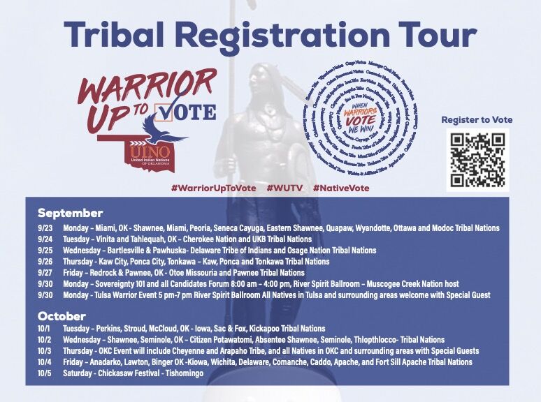 TheBWSTimes's tweet image. 🎬 Native stars Zahn McClarnon and Tatanka Means are headlining the #WarriorUpToVote Rally! Join this powerful movement to amplify Native voices and mobilize voters. 🗳️ #NativeRepresentation #GetOutTheVote 🤩 @TatankaMeans  🤩@ZahnMcClarnon
