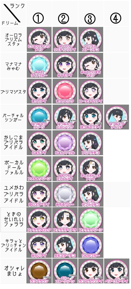 くろみけっと tweet media