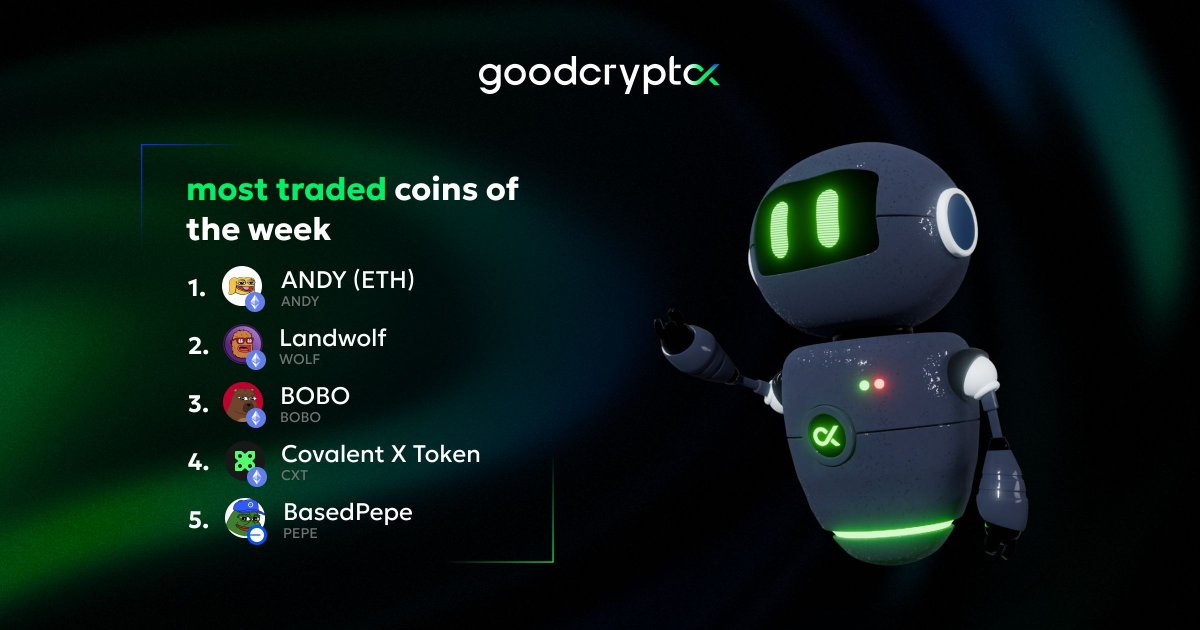 Explore the most traded coins on goodcryptoX! 🔎

Is there a memeseason we smell again, or what? 💪

Btw, <a href="/andycoinonerc/">Andy</a> is on top once again! 🔥

<a href="/TheBoysClubWolf/">LandWolf</a> <a href="/bobocoineth/">Bobo</a> <a href="/0x52BasedPepe/">Based Pepe 🧢🐸</a> 
#memecoins #cryptotrading #DEXTrading