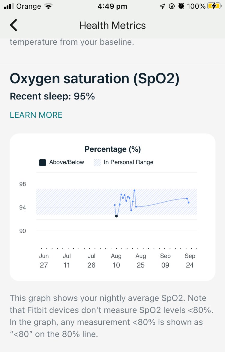 Hey <a href="/FitbitSupport/">Fitbit Support</a> I bought an Inspire 3 to check my SPO2 percentage, and couldn’t get it to work. I figured I had it set up wrongly. 

I went on holiday to France. It worked fine. Got home, it died, 3 weeks later in Spain, guess what? It’s working again. 

Why?