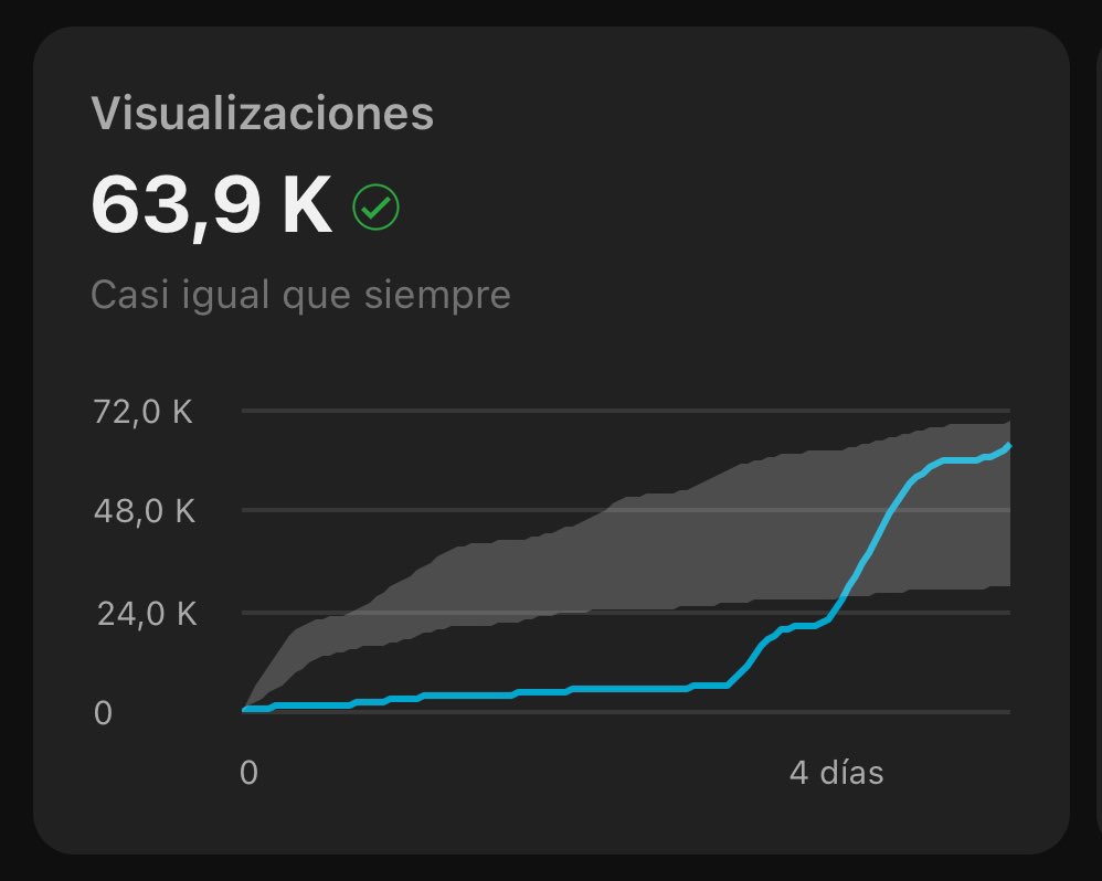 100kTube tweet media
