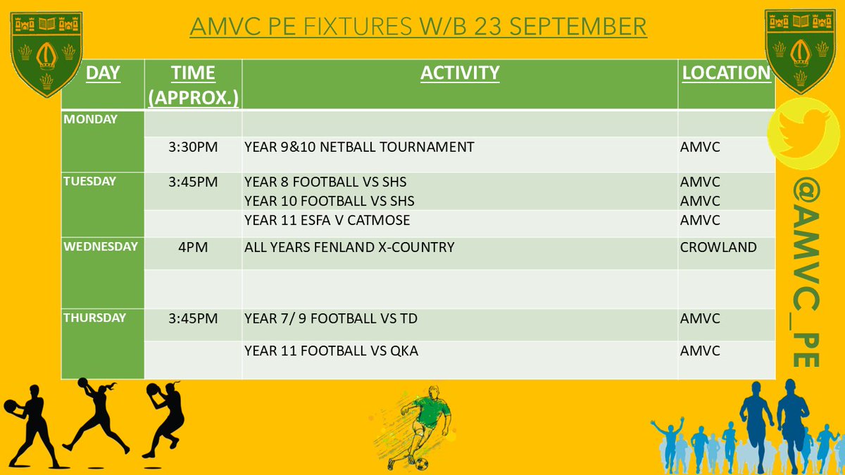 The week in PE...