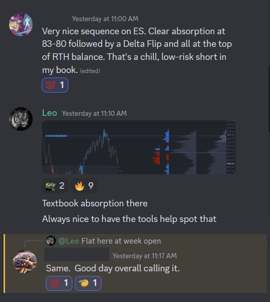 orderflowlabs's tweet photo. Seeing textbook absorption with tools like OFL is a game changer.
When you truly understand the concepts, you often end up in the same trade with others. Yesterday it was #teamshort
It’s not about 'buy here, sell here' but knowing why and when to take the trade.
#NQ #ES https://t.co/qaJ3rE3qct