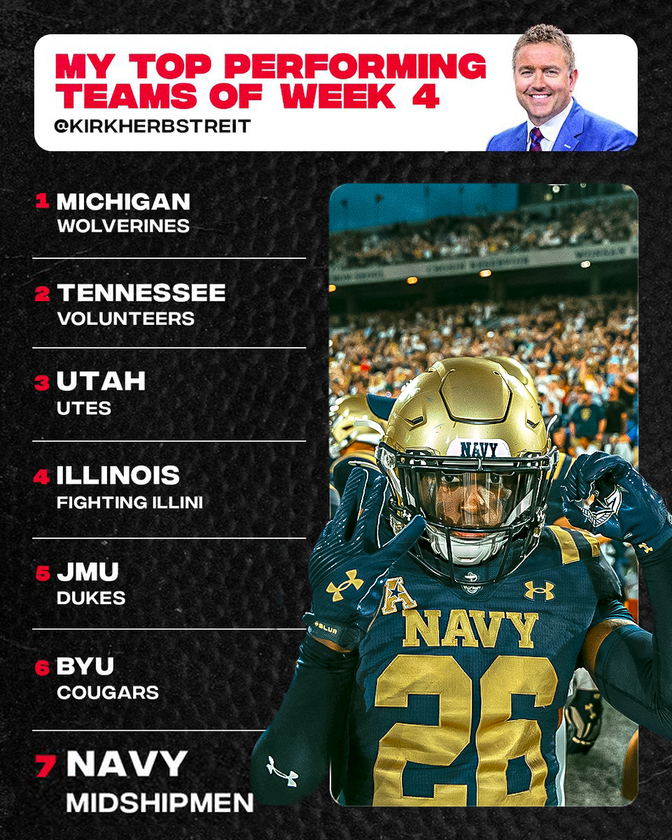 Navy Football Recruiting tweet media