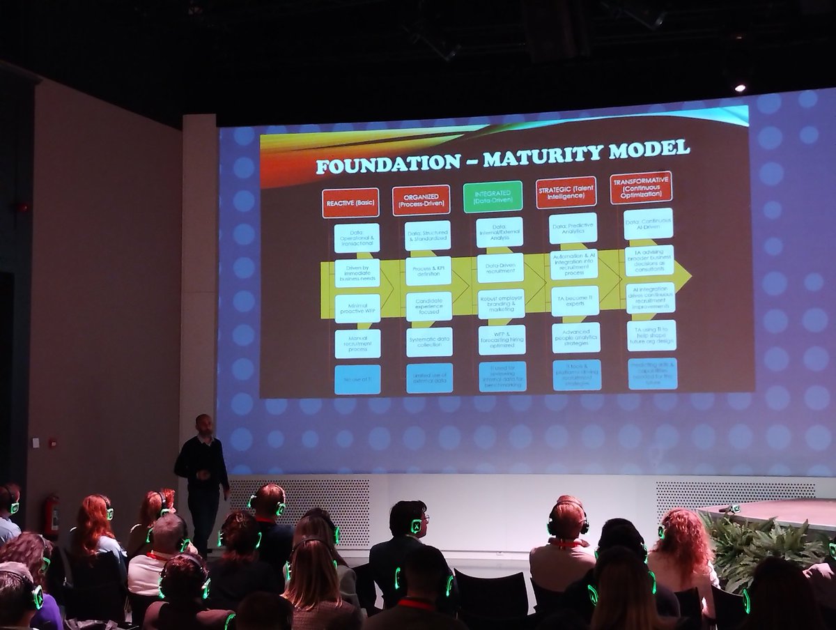 Really like the #talentintelligence maturity model from Jeremy Sholl #tic2024