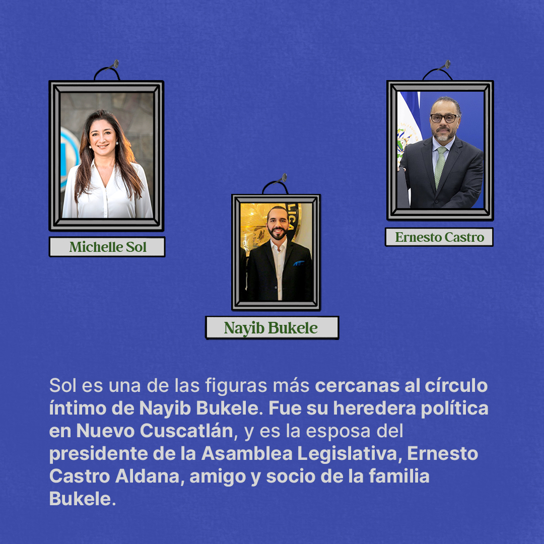 👉 La Asamblea Legislativa recibió desde julio pasado los perfiles de 30 aspirantes a magistrados propietarios y suplentes para el TSE, entre ellos el de Roxana Soriano, presentada en la terna de Nuevas Ideas. 

Leé nuestra investigación y descubre cómo esta propuesta consolida