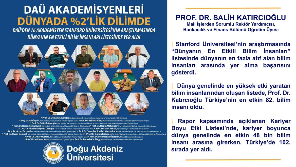 EmuFaculty's tweet photo. 🤩FBE Faculty Member Listed Among “The World’s Most Influential Scientists”👏
**
🤩İEF Öğretim Üyesi “Dünyanın En Etkili Bilim İnsanları” Listesi'nde👏
#most #influential #scientists #standford #ranking #citation  #Careers  #long #impact https://t.co/rbBAYhxCcF