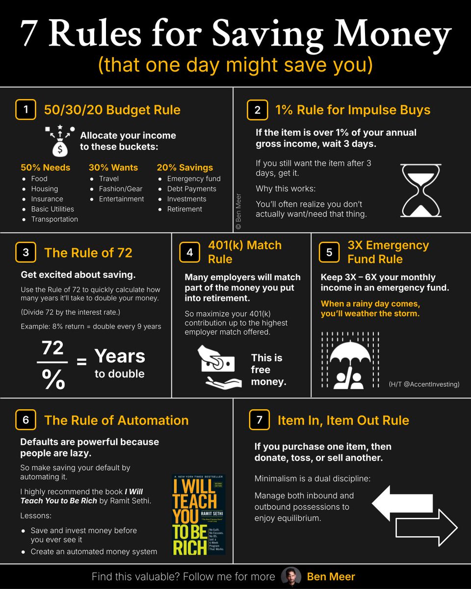 SystemSunday's tweet photo. 7 proven ways to save money

(that one day might save you): https://t.co/ISGhROTeKh