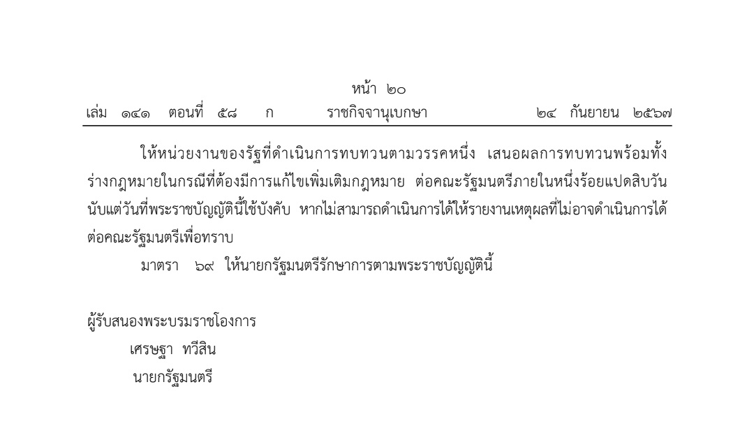 Noppakow kongsuwan tweet media