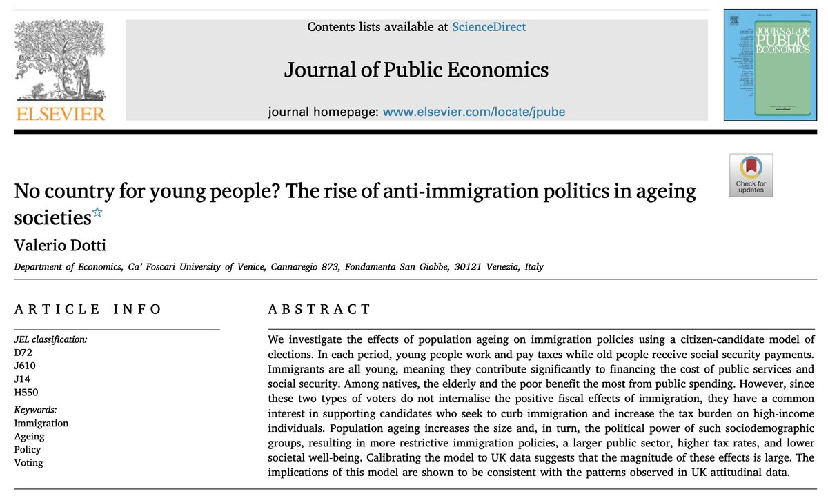 Journal of Public Economics (@jpubecon) on Twitter photo Just published in <a href="/JPubEcon/">Journal of Public Economics</a>:
"No country for young people? The rise of anti-immigration politics in ageing societies"
By <a href="/valerio_dotti/">Valerio Dotti</a>
sciencedirect.com/science/articl… Just published in <a href="/JPubEcon/">Journal of Public Economics</a>:
"No country for young people? The rise of anti-immigration politics in ageing societies"
By <a href="/valerio_dotti/">Valerio Dotti</a>
sciencedirect.com/science/articl…