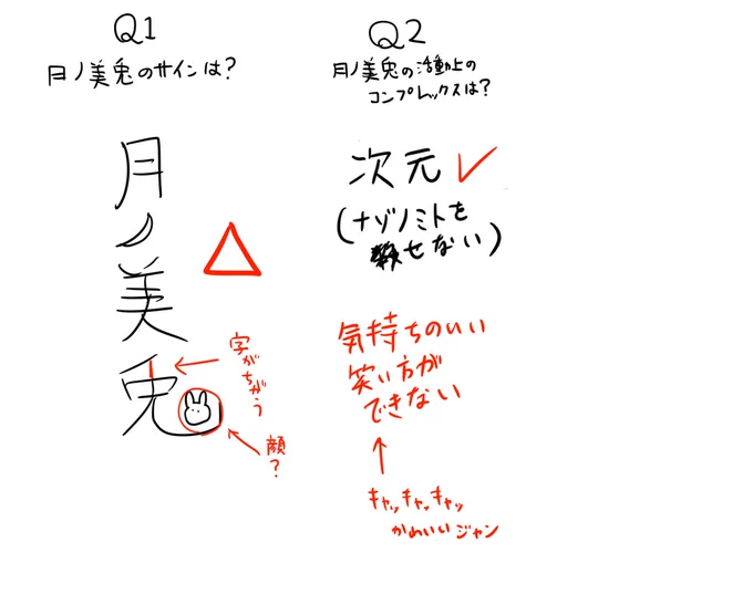 回答しながら見てる 