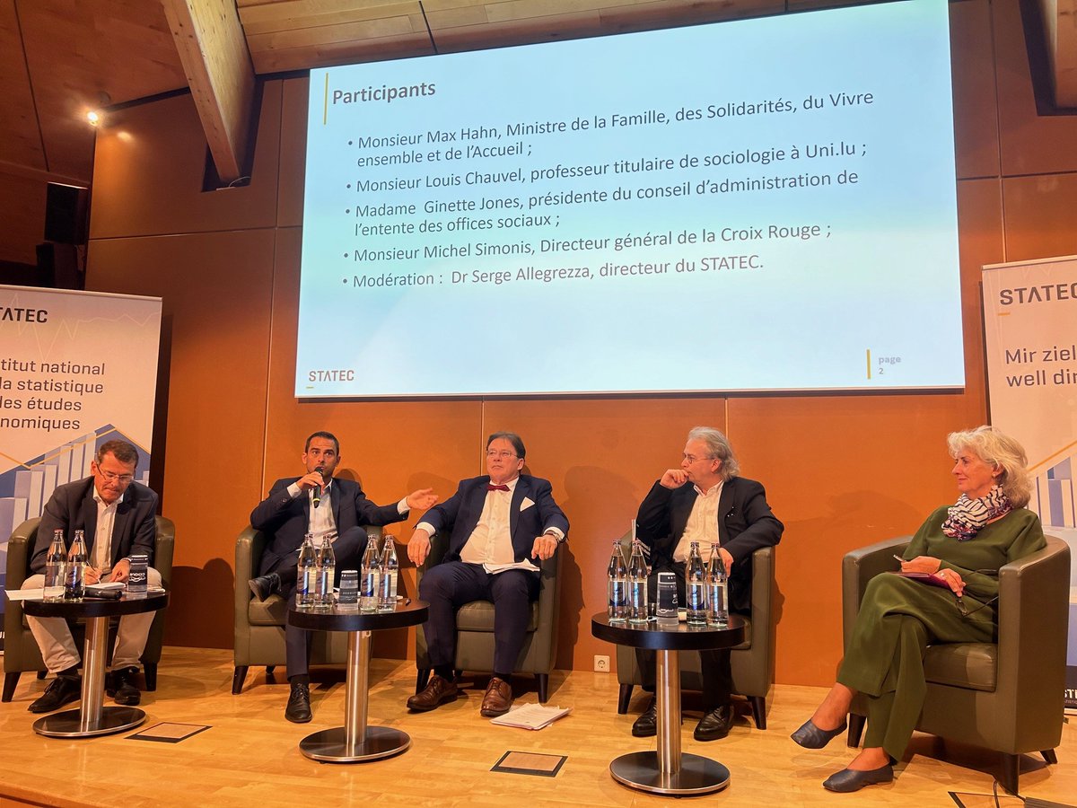 STATEC's tweet photo. 📊🇱🇺 Le #STATEC dévoile l'édition 2024 du rapport « Travail et Cohésion sociale » et passe en revue les chiffres clés lors d'une table ronde avec @MaxHahn_, M. Louis Chauvel, Mme. Ginette Jones, M. Michel Simonis et le Dr. Serge Allegrezza. 🔗 https://t.co/8MeiAihBTD 💡 https://t.co/Fj0mm6JvDG