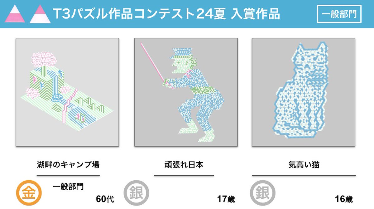3パズル作品コンテスト24夏 入賞作品発表！
一般の部の金賞・銀賞をご紹介です。
金賞：湖畔のキャンプ場
銀賞：頑張れ日本
銀賞：気高い猫
#T3パズル #作品コンテスト
tessellation.jp/t3summer/2024