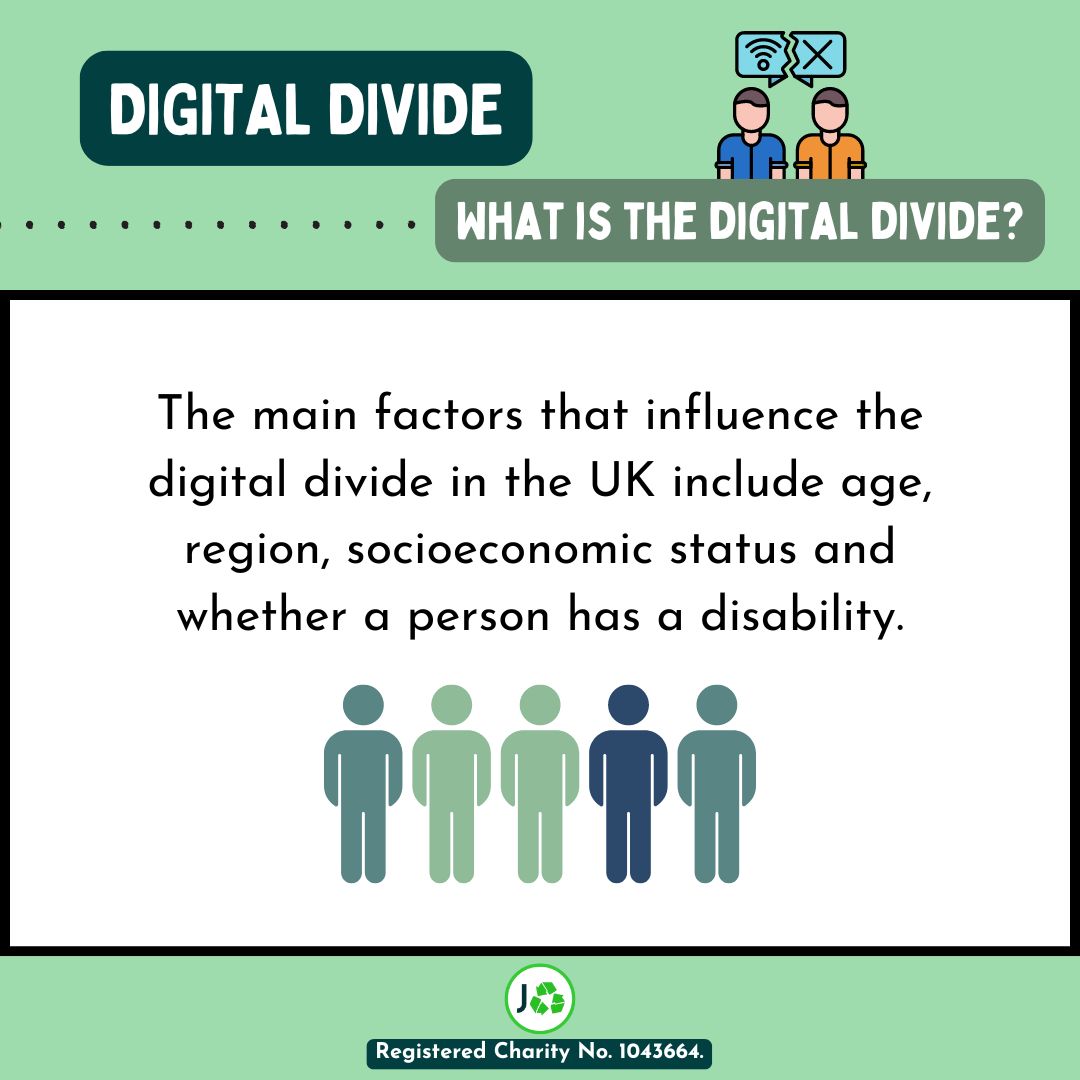 JamiesComputers's tweet photo. At Jamie’s Computers we want raise awareness about the Digital Divide…

The digital divide is where there is unequal access to digital technologies. This includes the use of; smart phones, laptops, tablets and the internet.

👀Read more here - https://t.co/apscTq5UkZ https://t.co/Q5XI2WVG6C