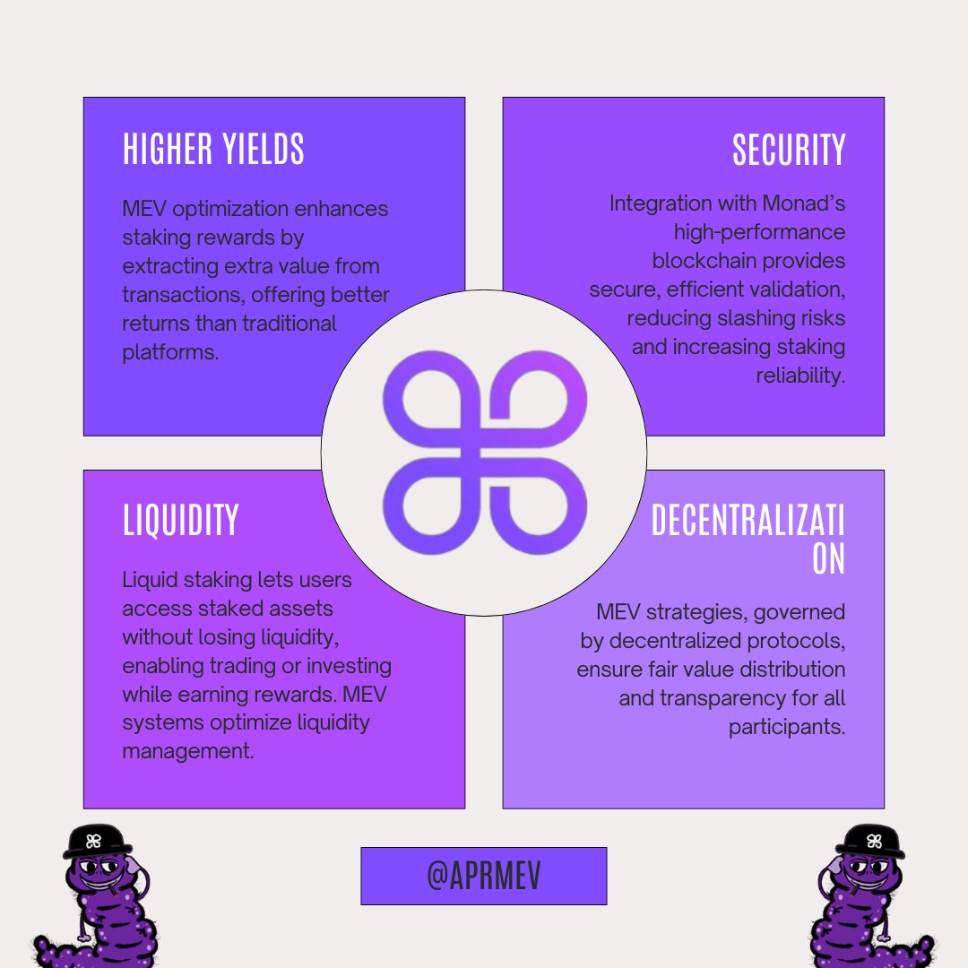 Power up your staking with MEV-powered liquid staking on <a href="/monad_xyz/">Monad</a>! Enjoy higher yields, enhanced security, deeper liquidity, and full decentralization &amp; transparency. 
<a href="/aprMEV/">aPriori ⌘</a>
#LiquidStaking #MEV #DeFi #Monad