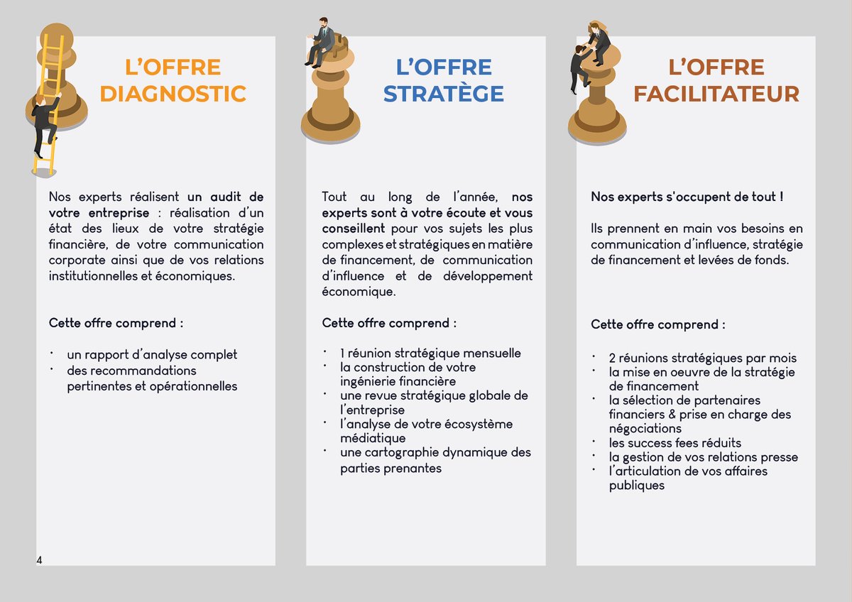 Aujourd'hui, au Festival du Numérique et de l’Innovation en Occitanie, organisé par La Mêlée Numérique, nous avons eu le plaisir de participer à la session "Meet The Big" : 3' entre startups et grands comptes pour  présenter notre nouvelle collaboration avec <a href="/hi_br_partner/">B&R Partner</a> ! 🚀