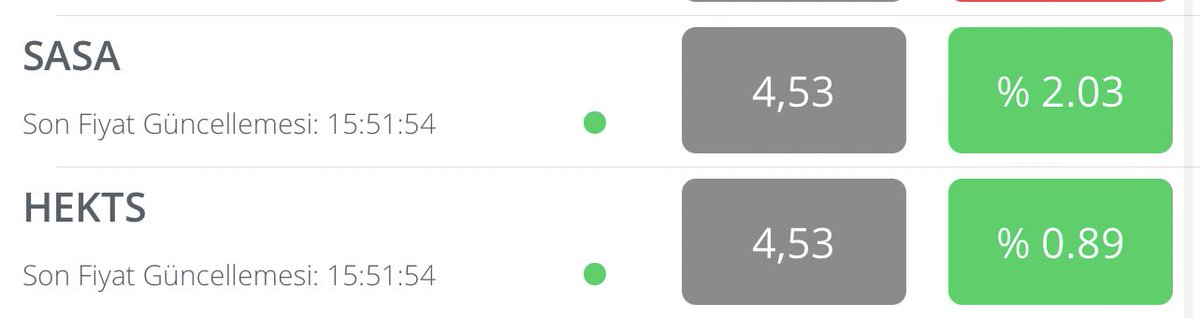 İkiz kardeşler #sasa  #hekts